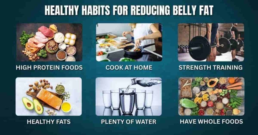 Belly Fat (9) Belly Fat