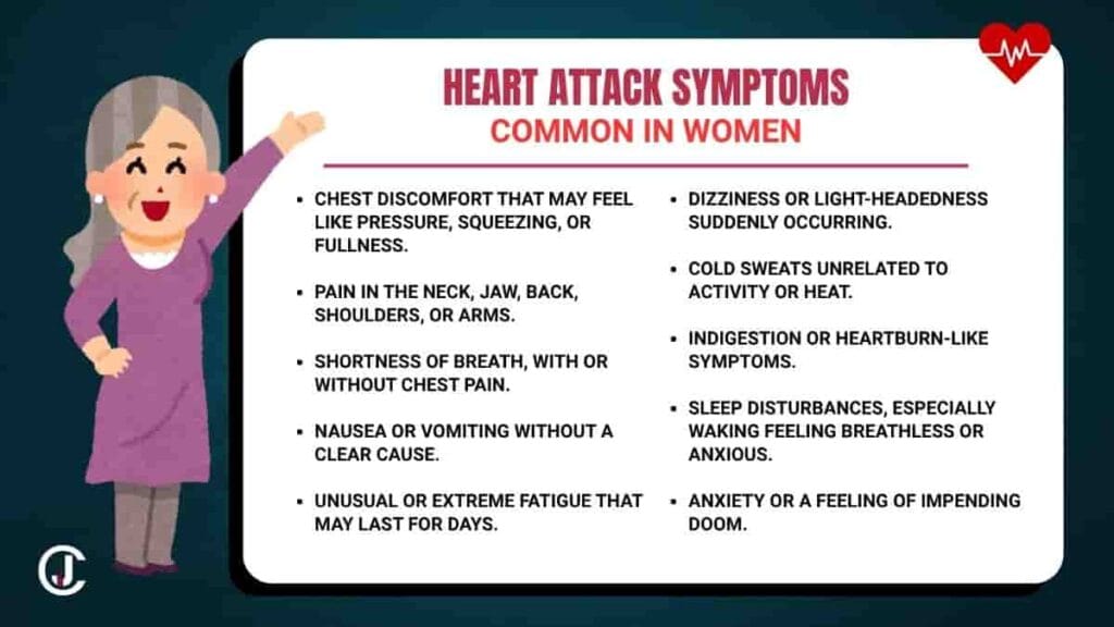 heart attack symptoms (5) heart attack symptoms